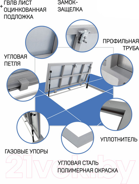 Изображение товара Люк напольный Lukoff Гарант Премиум 65x60 П