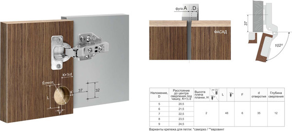 Изображение товара Петля мебельная Boyard Neo H316B02/5112/17/H8CP/H7CP