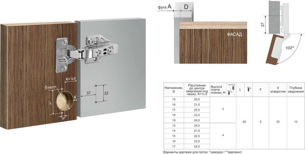 Изображение товара Петля мебельная Boyard Neo H316C02/5112/17/H8CP/H7CP