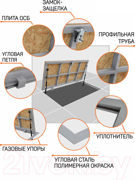Изображение товара Люк напольный Lukoff Гарант с ОСБ плитой 90x70 П