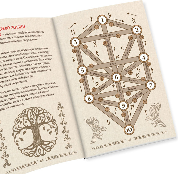 Изображение товара Гадальные карты Лас Играс Классические. Карты Таро и Книга Магии / 9345838