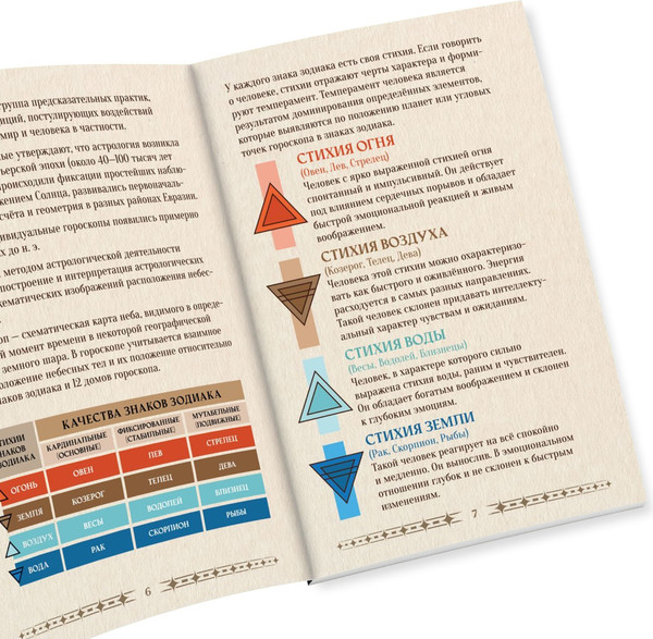 Изображение товара Гадальные карты Лас Играс Классические. Карты Таро и Книга Магии / 9345838