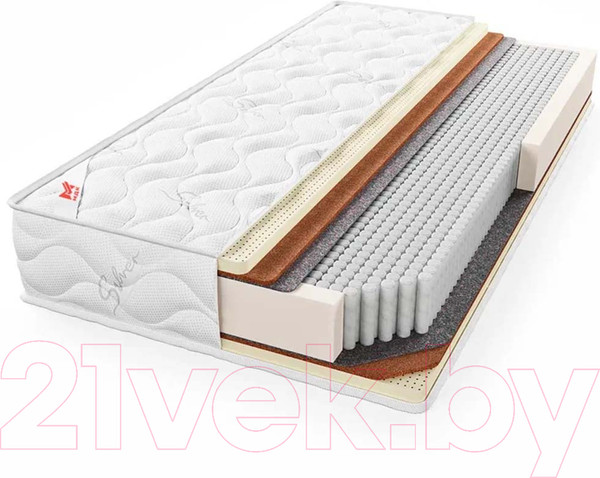 Изображение товара Матрас МДК Premium Relax SLT200 (80x190)