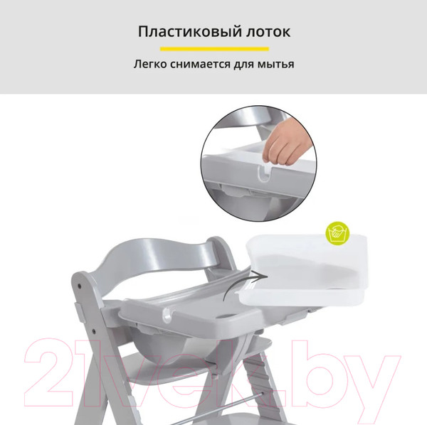 Изображение товара Столик для детского стульчика Hauck Alpha Tray (серый)