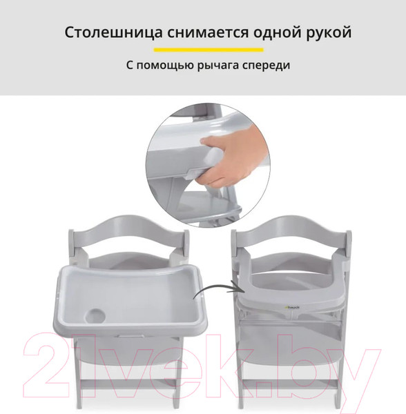 Изображение товара Столик для детского стульчика Hauck Alpha Tray (серый)