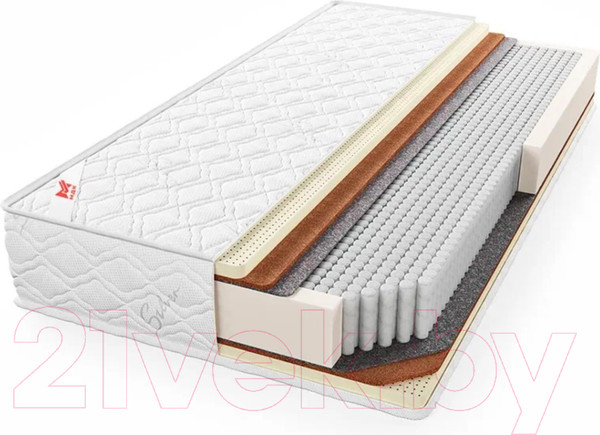 Изображение товара Матрас МДК Premium Lux Relax SLT8 (80x190)