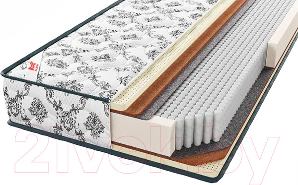 Изображение товара Матрас МДК Premium Lux Relax BL8 (80x190)