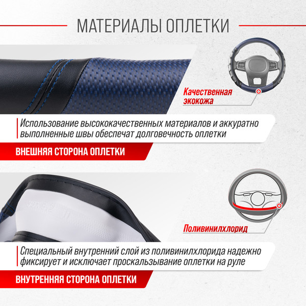 Изображение товара Оплетка на руль Skyway Carbon 2 M / S01102425 (черный/синий)