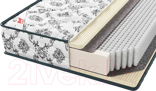 Изображение товара Матрас МДК Premium Lux Latex BL200 (180x195)