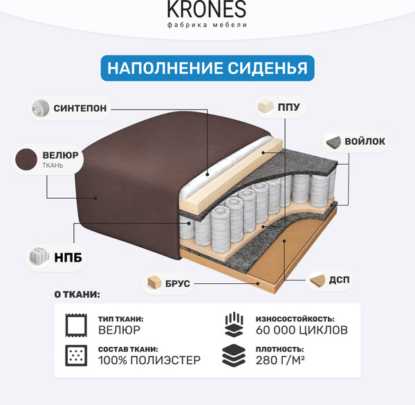 Изображение товара Тахта KRONES Эллада 2 New (велюр кофейно-коричневый)