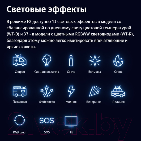 Изображение товара Осветитель студийный Godox Dive Light RGBWW WT40R / 30441