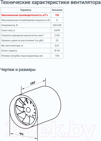 Изображение товара Вентилятор канальный Zernberg Almaz 100 10222251