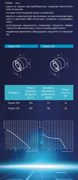 Изображение товара Вентилятор канальный Zernberg Topaz 100 10222211