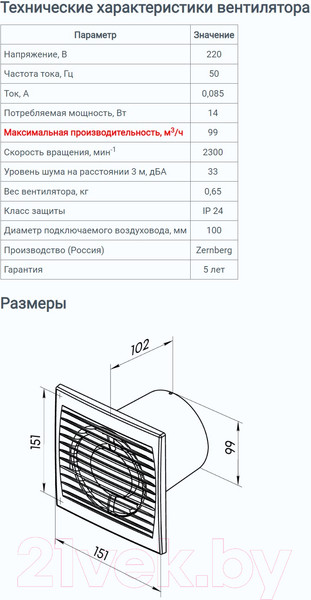 Изображение товара Вентилятор накладной Zernberg Granat 100 10222401