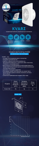 Изображение товара Вентилятор накладной Zernberg Kvarz 100  10222281