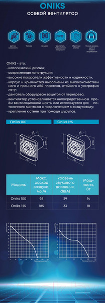 Изображение товара Вентилятор канальный Zernberg Oniks 100 Turbo 10224141