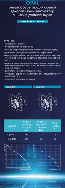 Изображение товара Вентилятор канальный Zernberg Opal 100 10223201