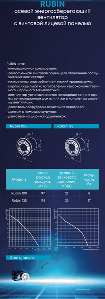 Изображение товара Вентилятор канальный Zernberg Rubin 125 10222871