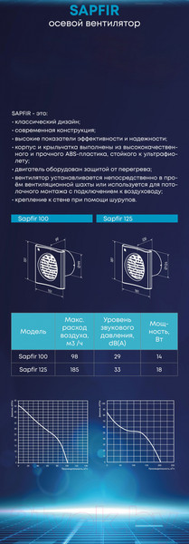 Изображение товара Вентилятор канальный Zernberg Sapfir 100 Still 10223461