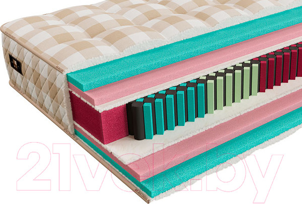 Изображение товара Матрас Mr. Mattress Ruthin XL (140x195)