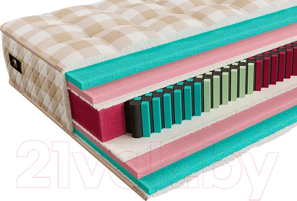 Изображение товара Матрас Mr. Mattress Ruthin XL (200x200)
