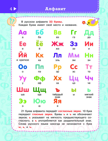 Изображение товара Энциклопедия АСТ Большая энциклопедия начальной школы / 9785171597733 (Бианки В.В. и др.)