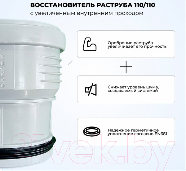 Изображение товара Муфта внутренней канализации Burke 110/110 / 110110G с увеличенным внутренним проходом (серый)