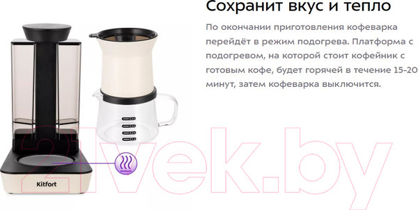 Изображение товара Капельная кофеварка Kitfort KT-7190