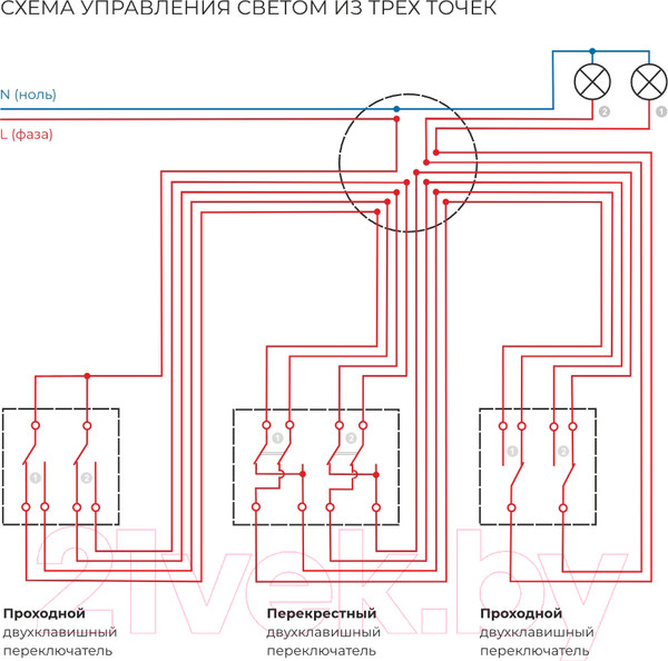 Изображение товара Выключатель Werkel W1123003 (слоновая кость)