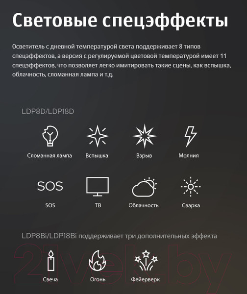 Изображение товара Осветитель студийный Godox LDP8D / 30526