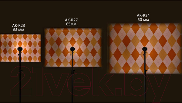 Изображение товара Сменный объектив для проекционной насадки Godox AK-R23 для AK-R21 / 30249