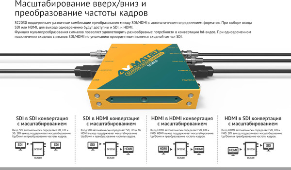 Изображение товара Конвертер цифровой Avmatrix Trix SC2030 3G-SDI/HDMI / 29715