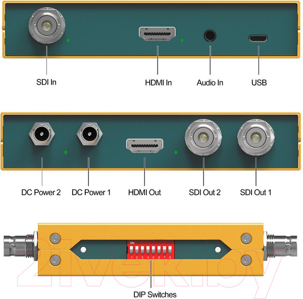 Изображение товара Конвертер цифровой Avmatrix Trix SC2030 3G-SDI/HDMI / 29715