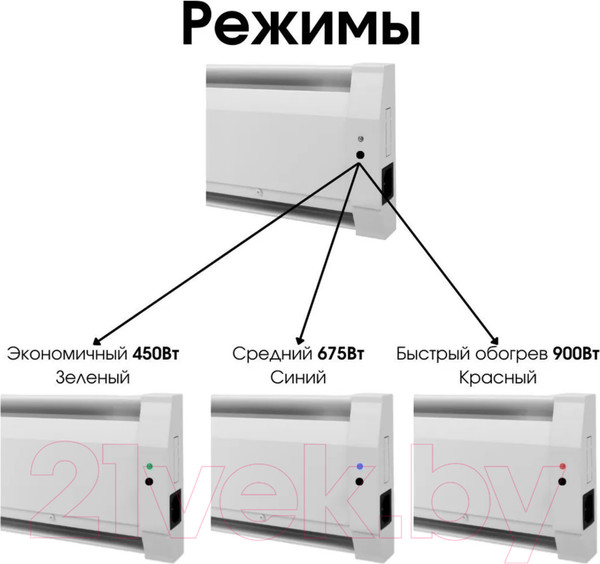 Изображение товара Теплый плинтус электрический Mr.Tektum Smart Line 2.1м правый (коричневый)