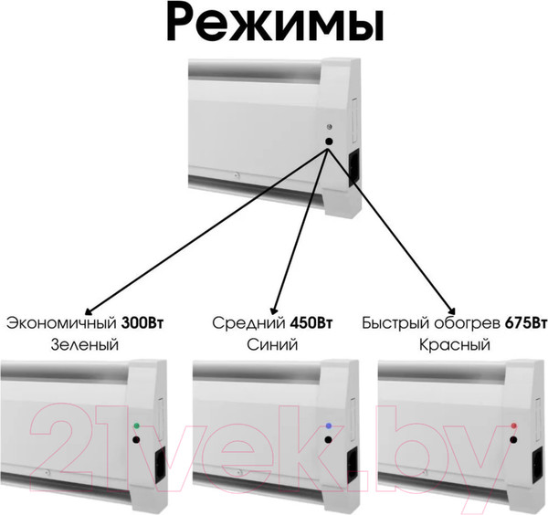 Изображение товара Теплый плинтус электрический Mr.Tektum Smart Line 1.6м правый (белый)