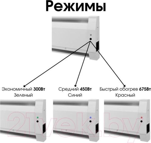 Изображение товара Теплый плинтус электрический Mr.Tektum Smart Line 1.6м левый (белый)