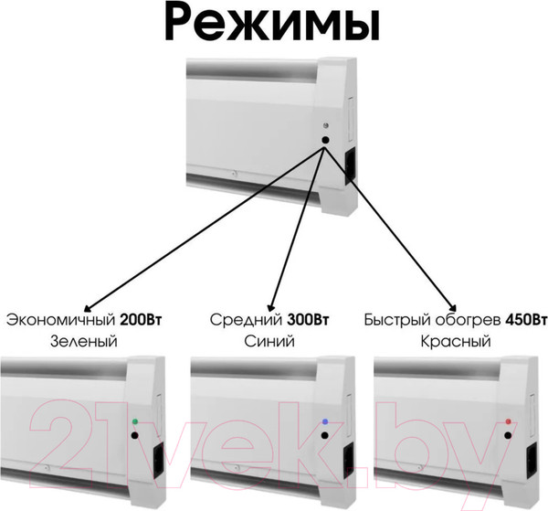 Изображение товара Теплый плинтус электрический Mr.Tektum Smart Line 1.1м левый (белый)