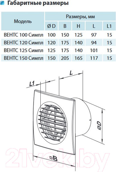 Изображение товара Вентилятор накладной Vents Симпл 150