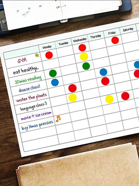 Изображение товара Набор этикеток FLEX-N-ROLL Круглые самоклеящиеся в виде точки 30мм / VNB01-30-C40-5x0300 (1500шт, белый)
