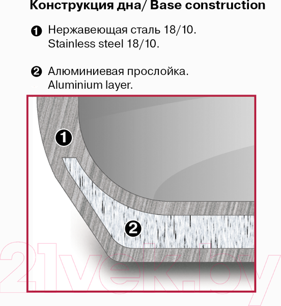 Изображение товара Кастрюля Rondell Stripes RDS-1638