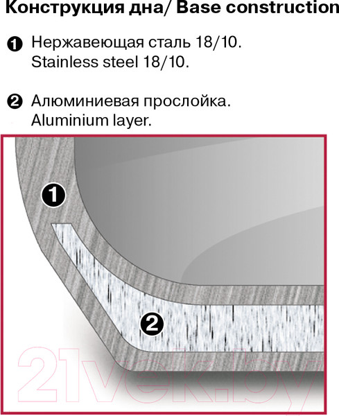 Изображение товара Ковш Rondell Stripes RDS-1635