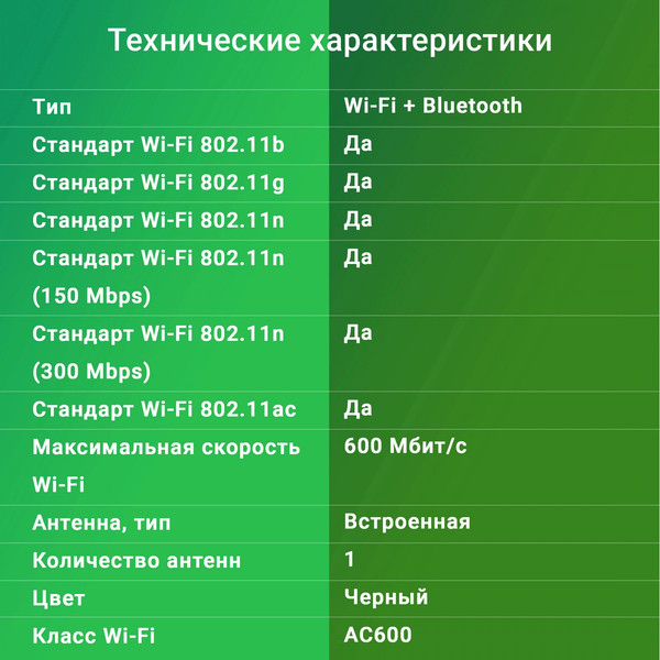 Изображение товара Wi-Fi/Bluetooth-адаптер Digma DWA-BT5-AC600C