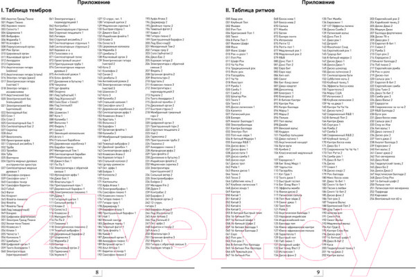 Изображение товара Синтезатор Jonson&Co JC-2108
