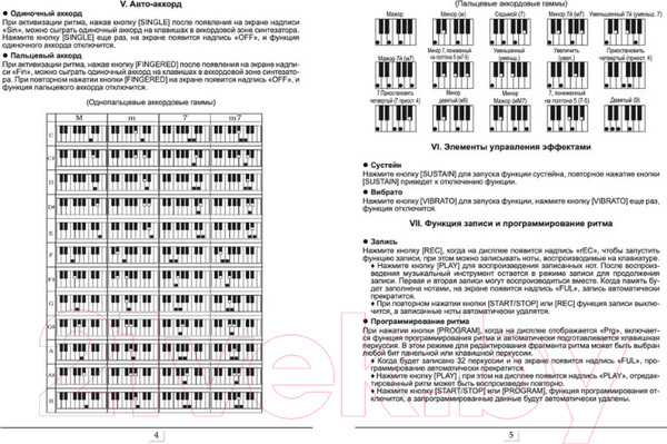 Изображение товара Синтезатор Jonson&Co JC-829