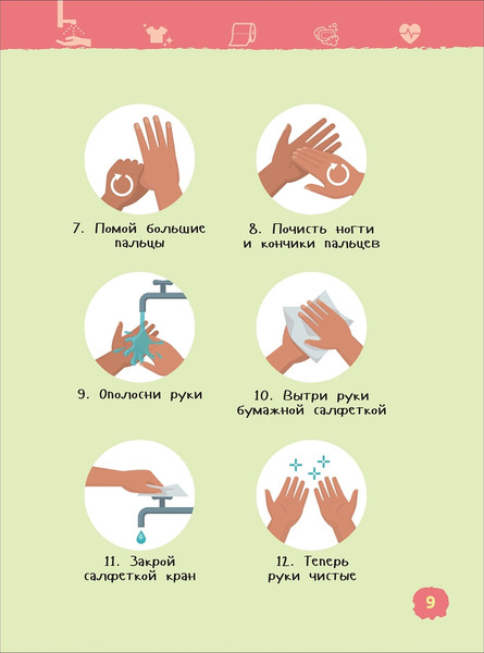 Изображение товара Энциклопедия Росмэн Для детского сада. Гигиена