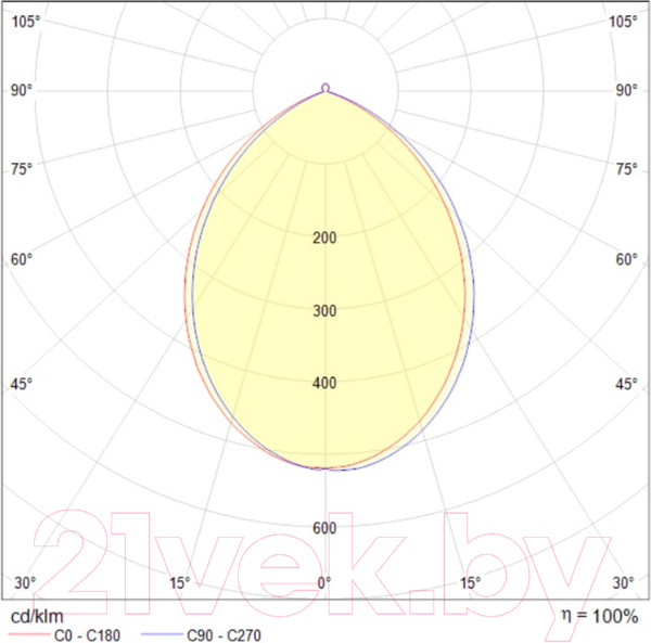 Изображение товара Точечный светильник Maytoni Planet C009CW-L16W