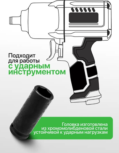 Изображение товара Головка слесарная RockForce RF-4458519(424)