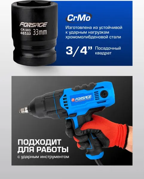 Изображение товара Головка слесарная Forsage F-46533 (1371)
