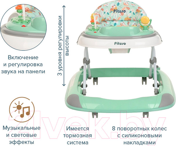 Изображение товара Ходунки Pituso Лесные музыканты / W1123PB8 (ментол)
