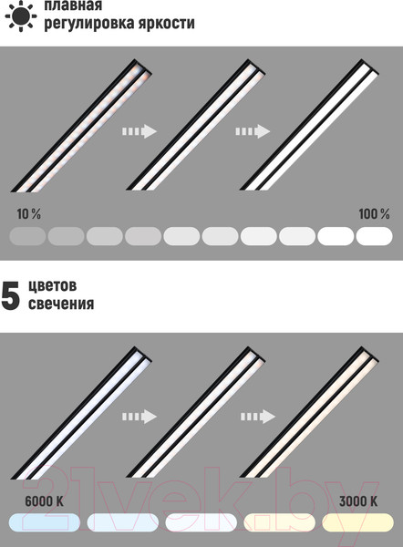 Изображение товара Настольная лампа ArtStyle TL-408B (черный)